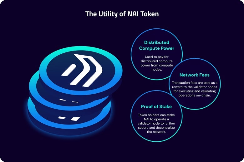 NAI Coin Nutzen